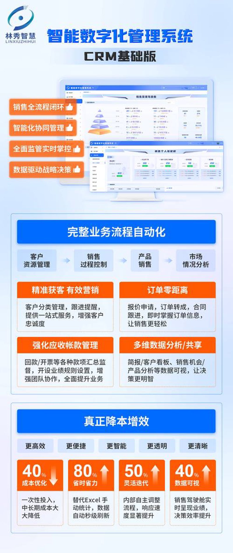微信小程序定制：创新潮流下的应用新宠